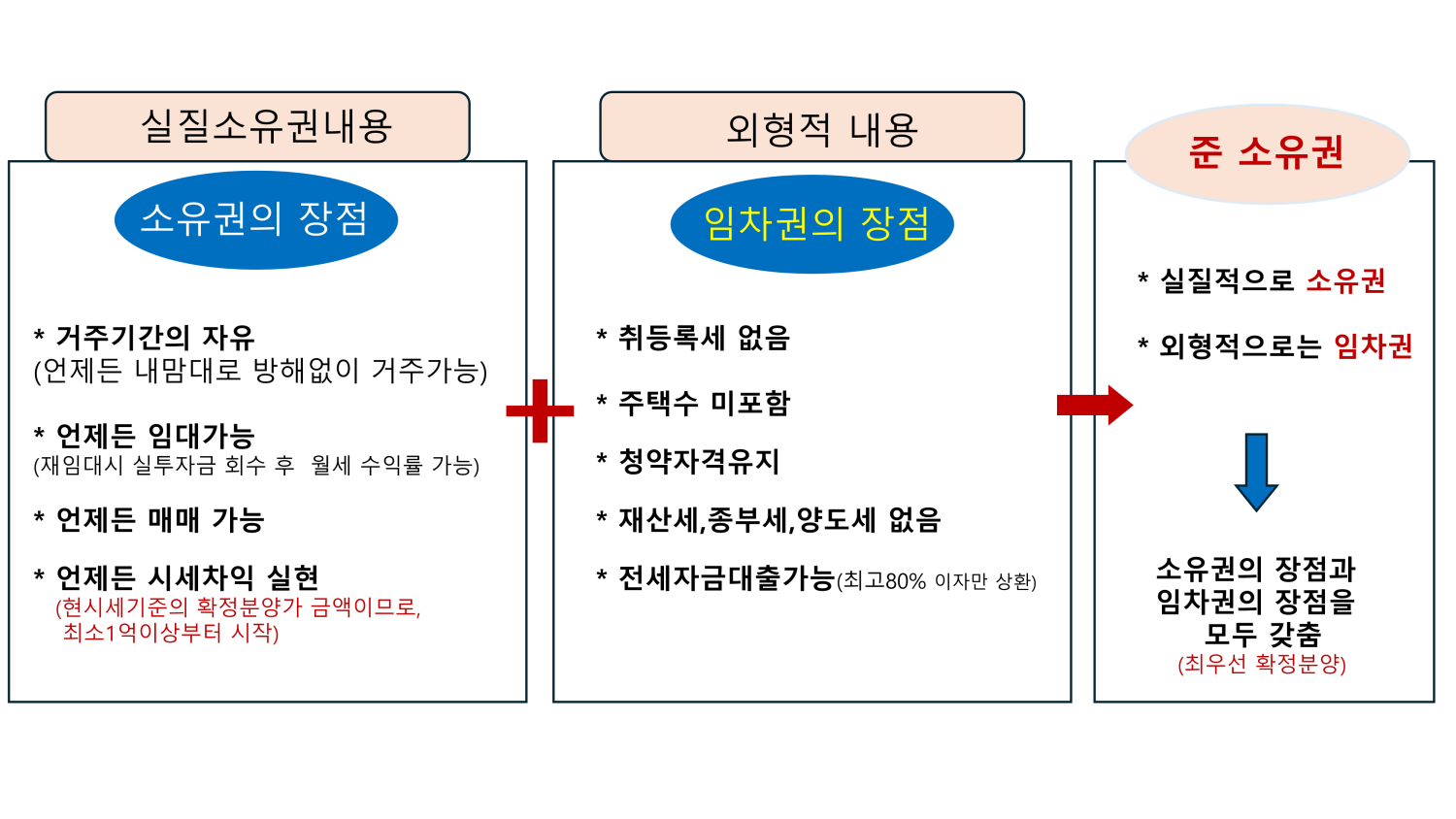 부동산용 고객용_8.png