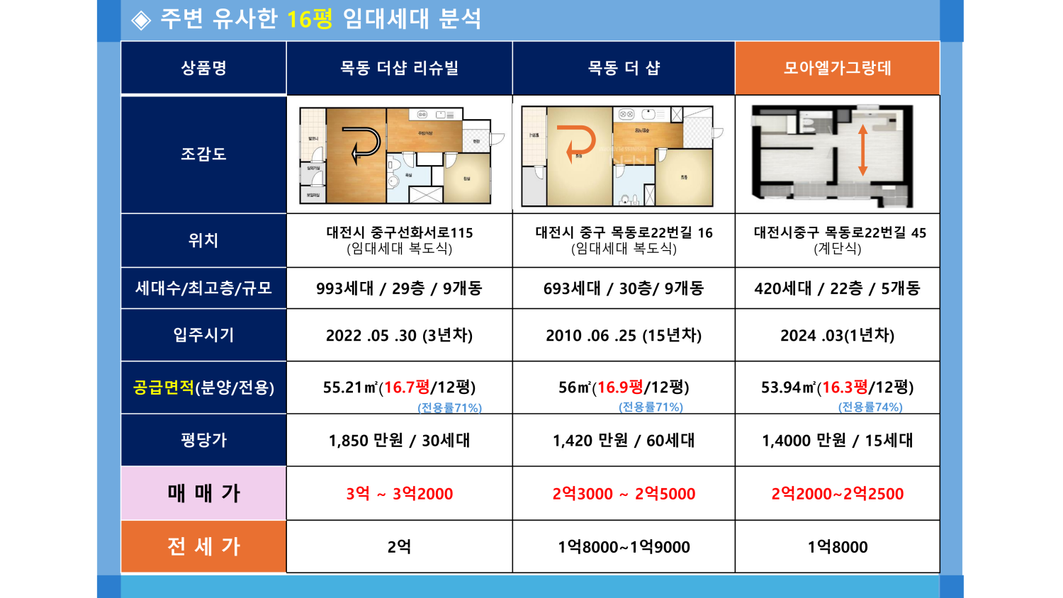 부동산용 고객용_7.png